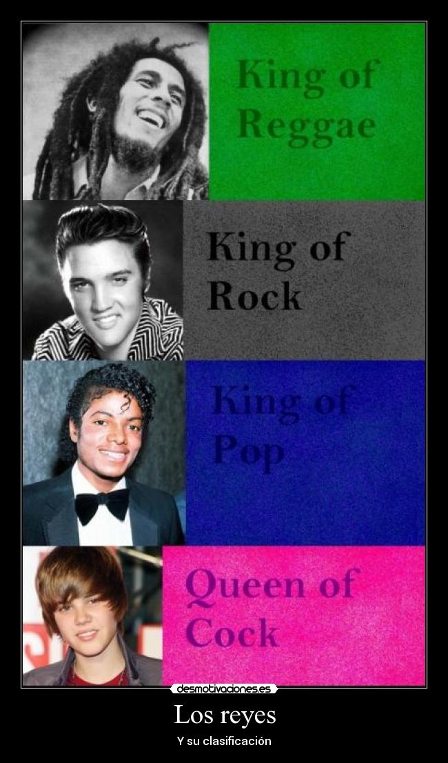 Los reyes - Y su clasificación