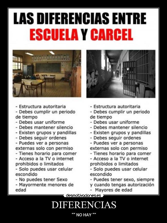 carteles escuelas son como carceles desmotivaciones