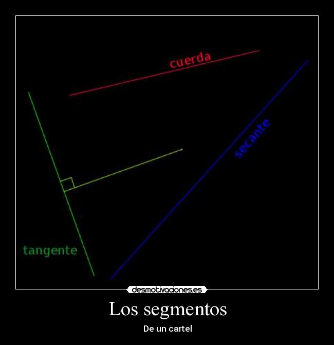 Los segmentos - De un cartel