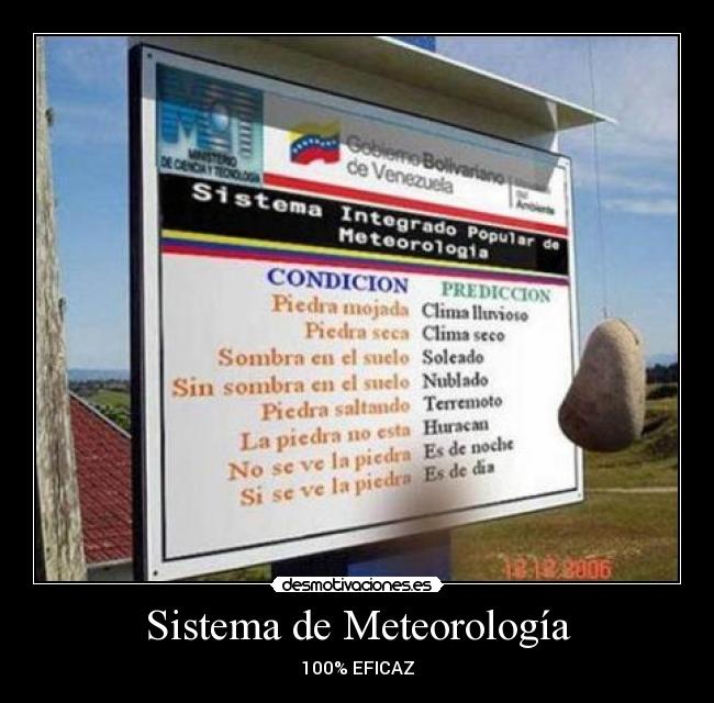 Sistema de Meteorología -