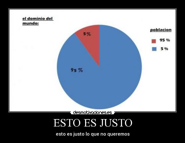 ESTO ES JUSTO -