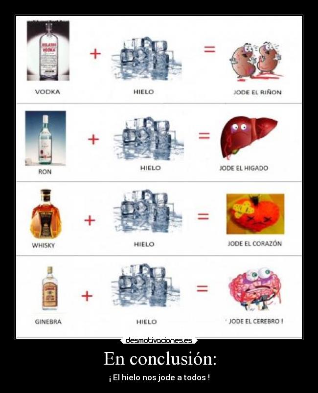 En conclusión: - ¡ El hielo nos jode a todos !