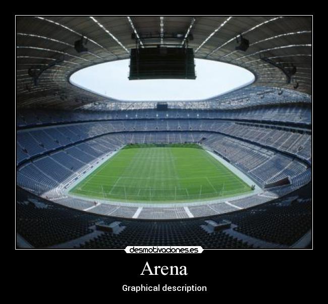Arena - Graphical description