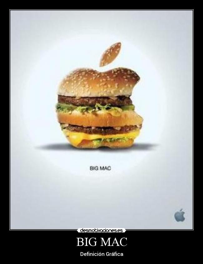 BIG MAC - Definición Gráfica