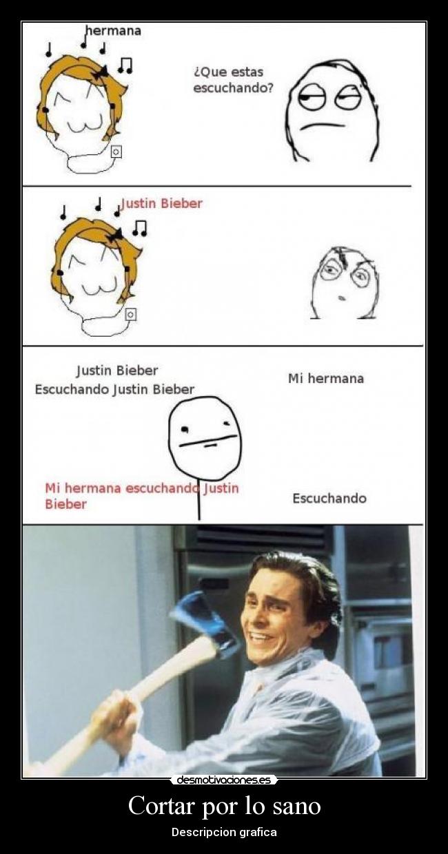 Cortar por lo sano - Descripcion grafica