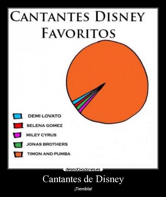 carteles cantantes disney desmotivaciones