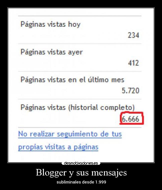 Blogger y sus mensajes - subliminales desde 1.999