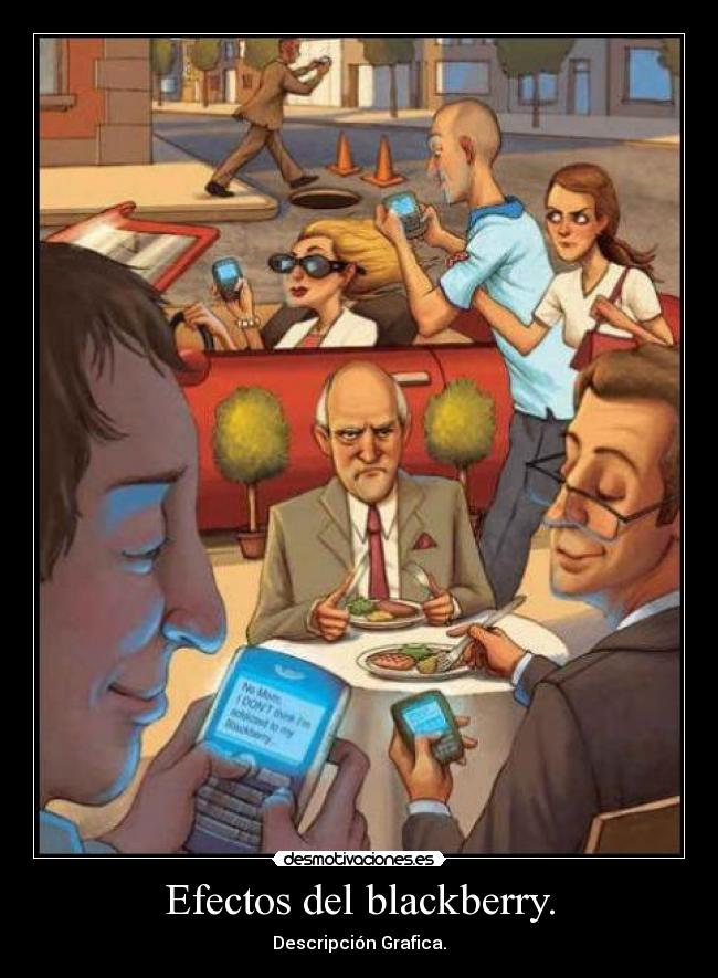 Efectos del blackberry. - Descripción Grafica.