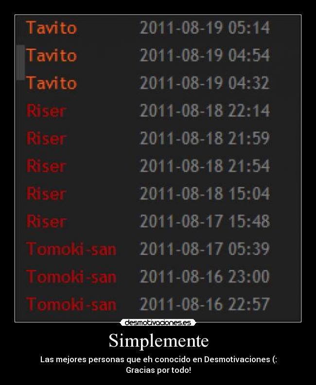 Simplemente - Las mejores personas que eh conocido en Desmotivaciones (:
Gracias por todo!