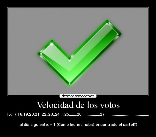 Velocidad de los votos -