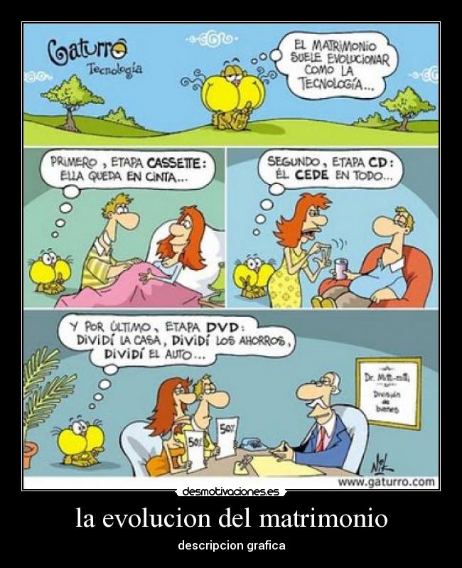 la evolucion del matrimonio -