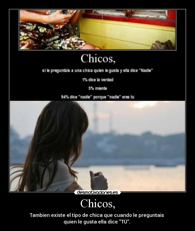 Chicos, - 
