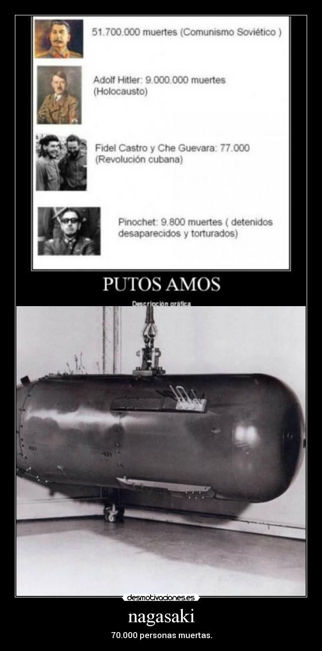 nagasaki - 70.000 personas muertas.