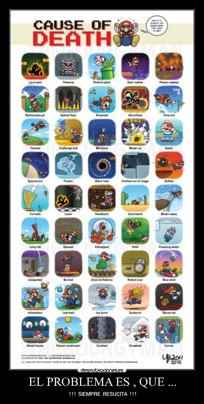 EL PROBLEMA ES , QUE ... -