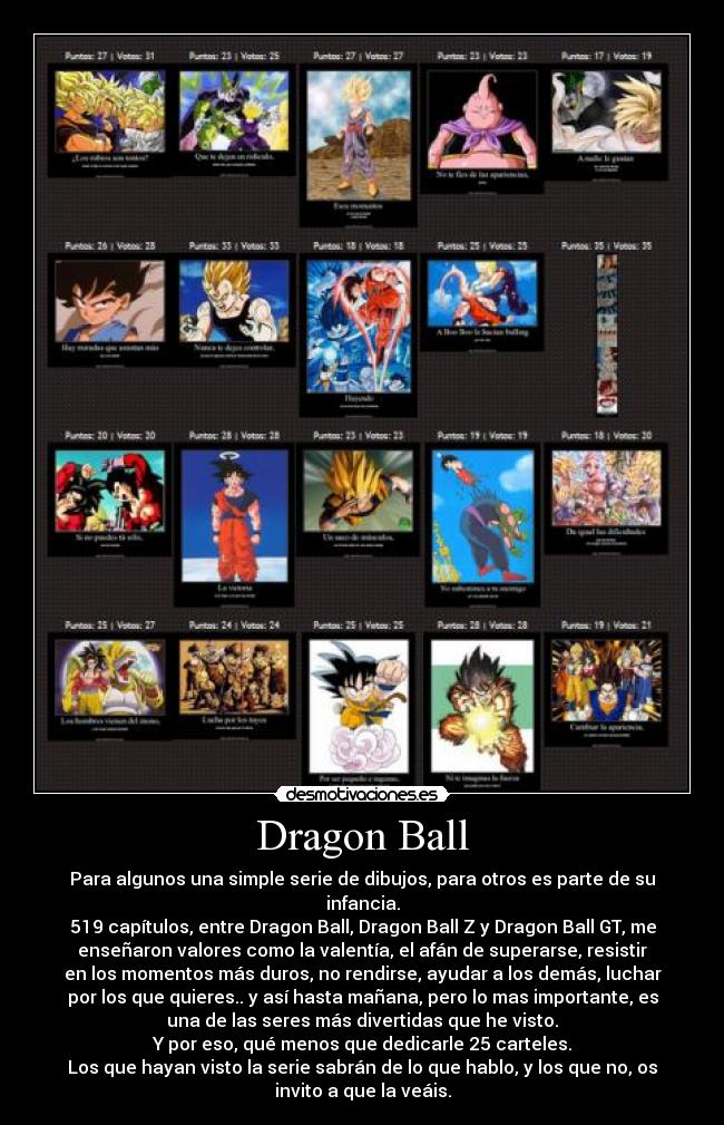 Dragon Ball - Para algunos una simple serie de dibujos, para otros es parte de su
infancia.
519 capítulos, entre Dragon Ball, Dragon Ball Z y Dragon Ball GT, me
enseñaron valores como la valentía, el afán de superarse, resistir
en los momentos más duros, no rendirse, ayudar a los demás, luchar
por los que quieres.. y así hasta mañana, pero lo mas importante, es
una de las seres más divertidas que he visto.
Y por eso, qué menos que dedicarle 25 carteles.
Los que hayan visto la serie sabrán de lo que hablo, y los que no, os
invito a que la veáis.