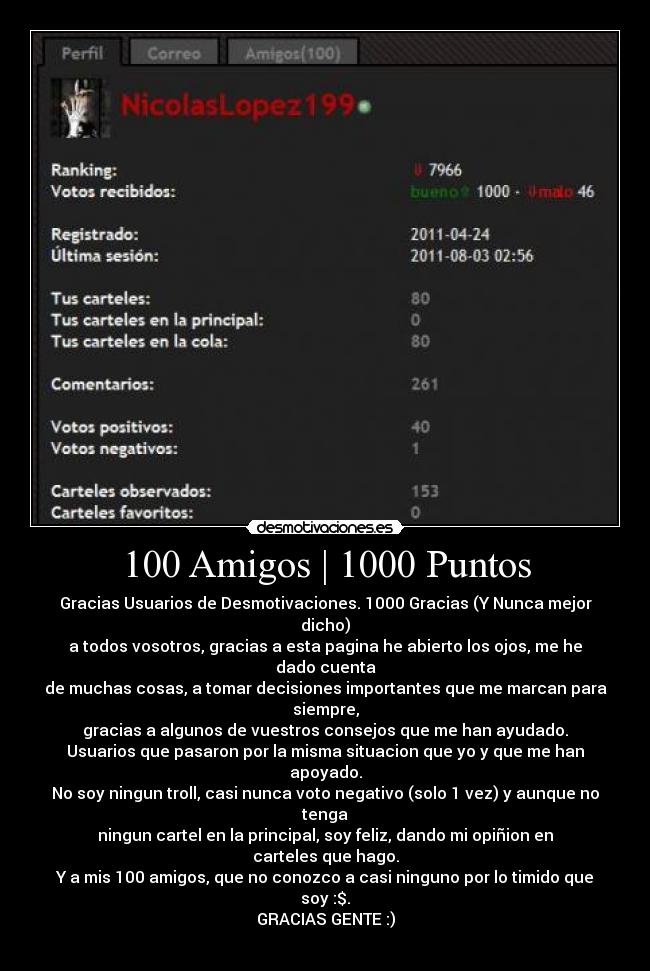 100 Amigos | 1000 Puntos - Gracias Usuarios de Desmotivaciones. 1000 Gracias (Y Nunca mejor dicho)
a todos vosotros, gracias a esta pagina he abierto los ojos, me he dado cuenta
de muchas cosas, a tomar decisiones importantes que me marcan para siempre,
gracias a algunos de vuestros consejos que me han ayudado.
Usuarios que pasaron por la misma situacion que yo y que me han apoyado.
No soy ningun troll, casi nunca voto negativo (solo 1 vez) y aunque no tenga
ningun cartel en la principal, soy feliz, dando mi opiñion en carteles que hago.
Y a mis 100 amigos, que no conozco a casi ninguno por lo timido que soy :$.
GRACIAS GENTE :)