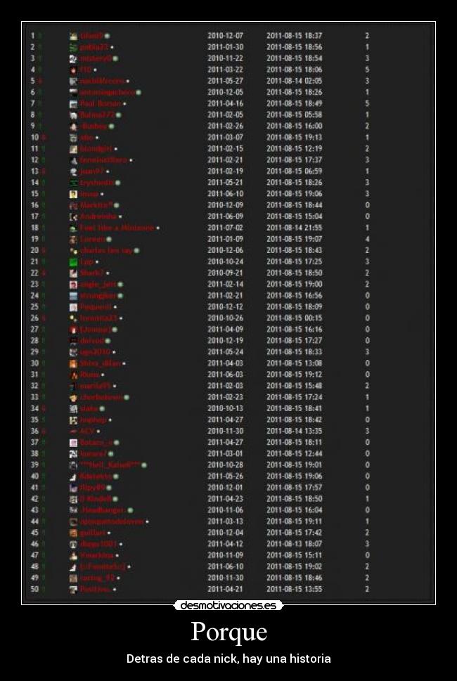 Porque - Detras de cada nick, hay una historia