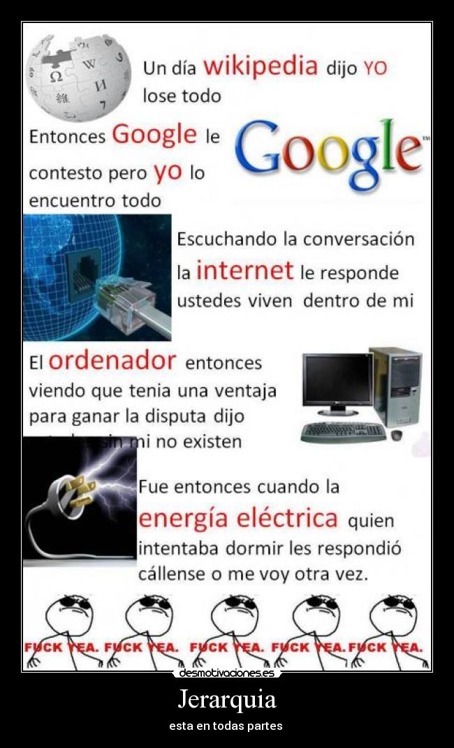 Jerarquia - esta en todas partes