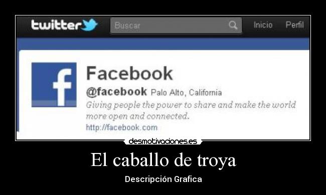El caballo de troya - Descripción Grafica