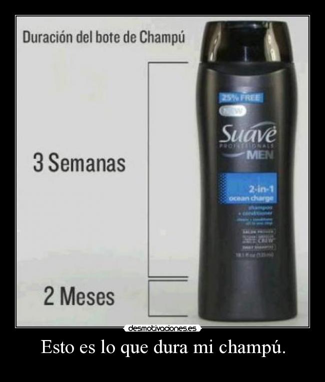 Esto es lo que dura mi champú. -