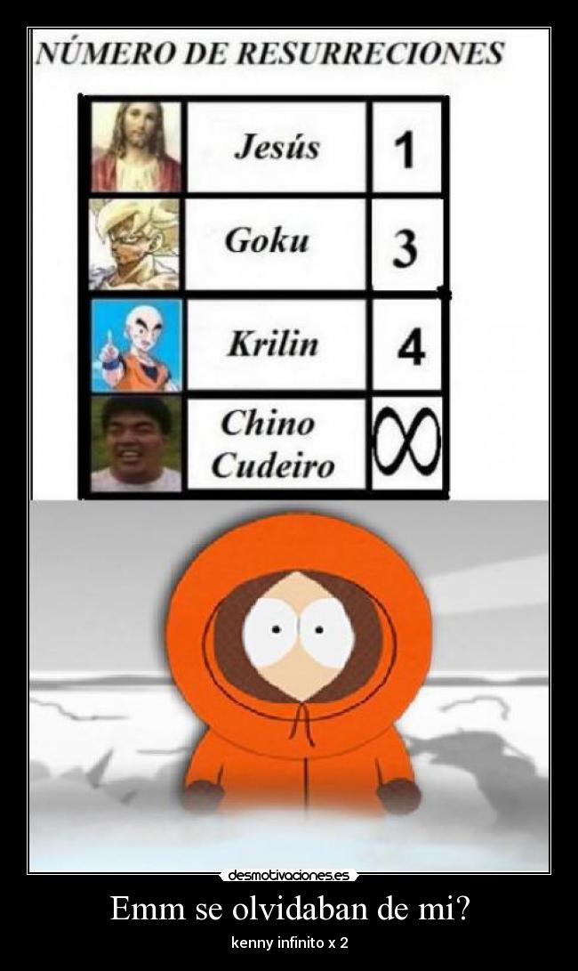 Emm se olvidaban de mi? - 