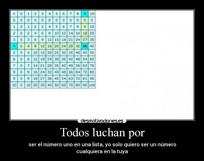 Todos luchan por -