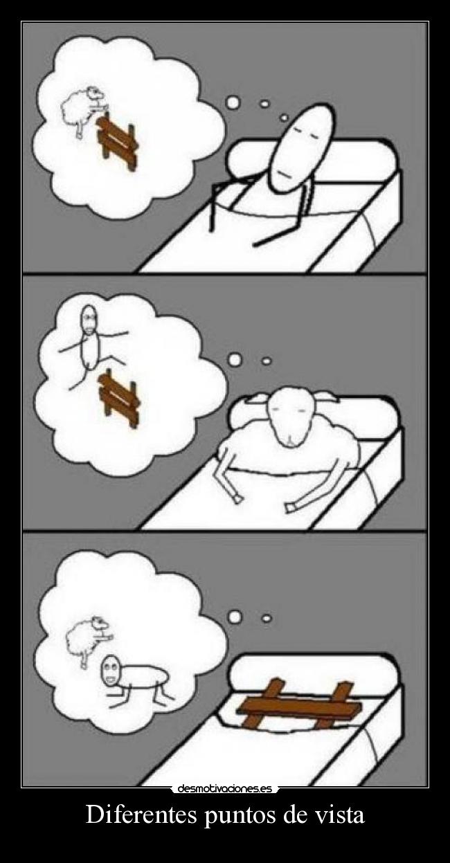 Diferentes puntos de vista -