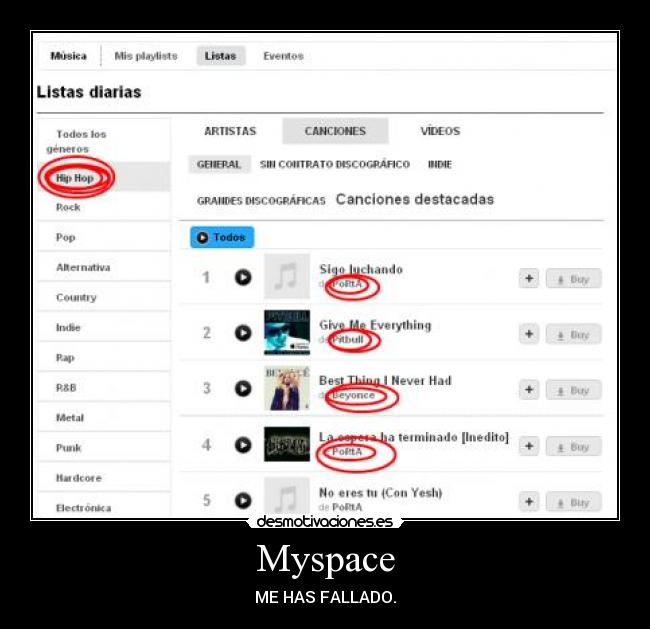 Myspace - ME HAS FALLADO.