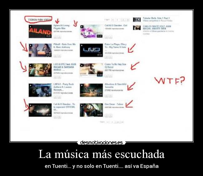 La música más escuchada -