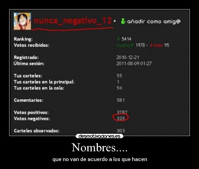 Nombres.... - que no van de acuerdo a los que hacen