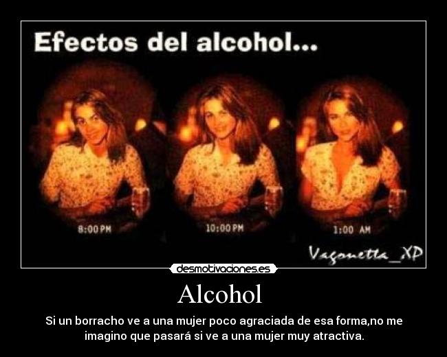 Alcohol  - 