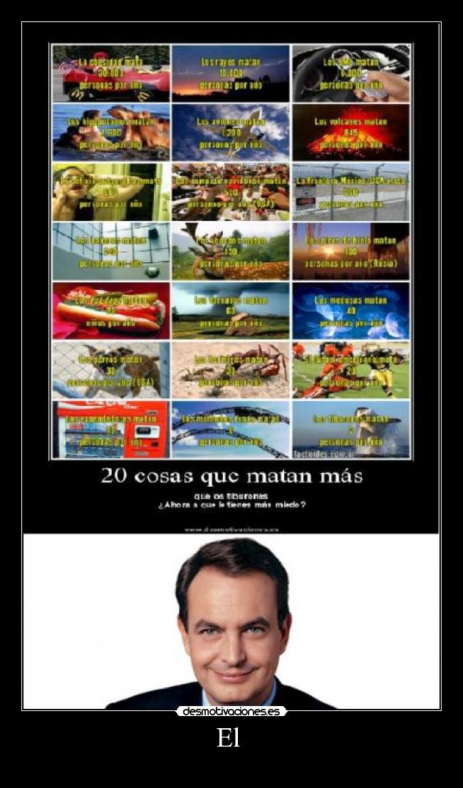 carteles zapatero desmotivaciones