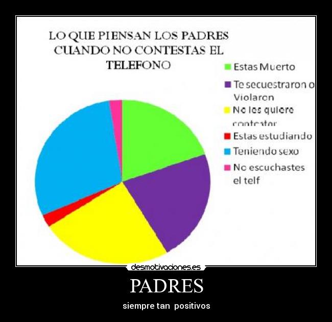 carteles padres kjhgf desmotivaciones