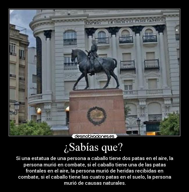 ¿Sabías que? -