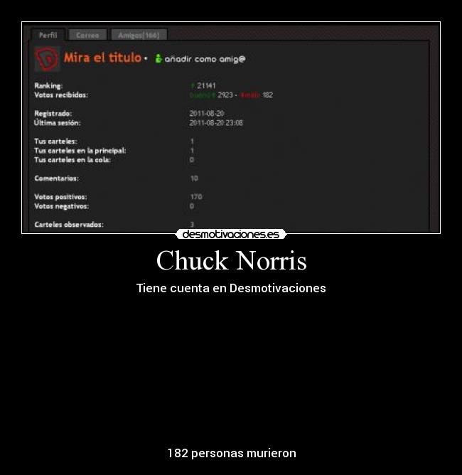 Chuck Norris -