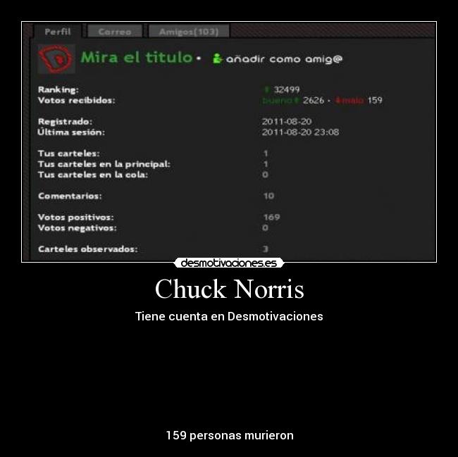 Chuck Norris -