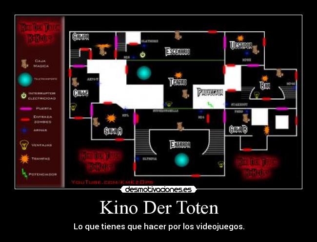 Kino Der Toten - Lo que tienes que hacer por los videojuegos.