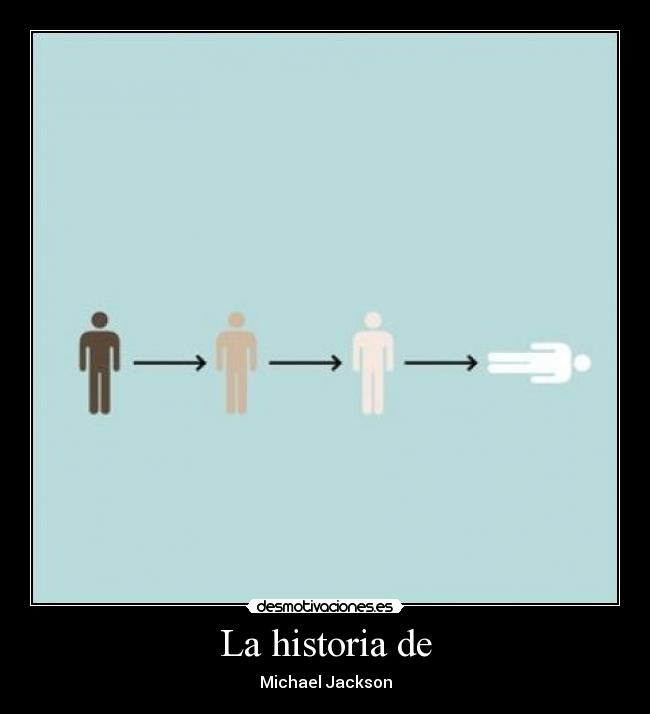 La historia de -