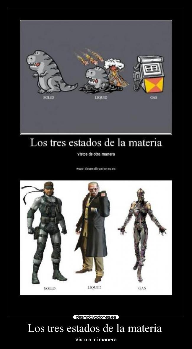 Los tres estados de la materia -