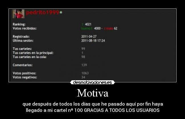 Motiva - que después de todos los días que he pasado aquí por fin haya
llegado a mi cartel nº 100 GRACIAS A TODOS LOS USUARIOS