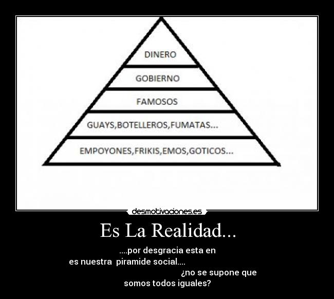Es La Realidad... -