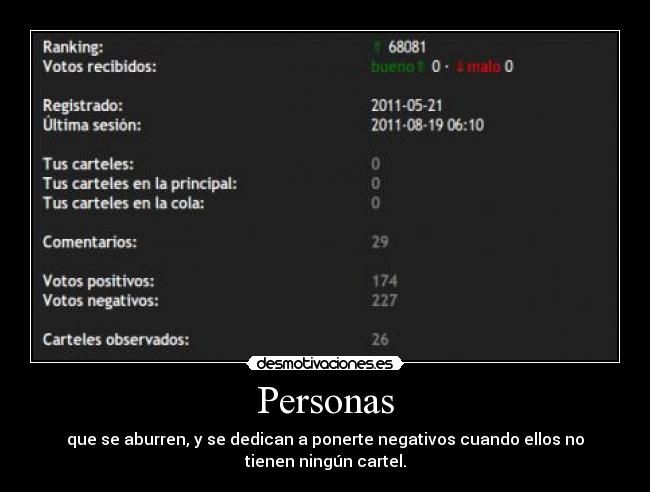 Personas - 