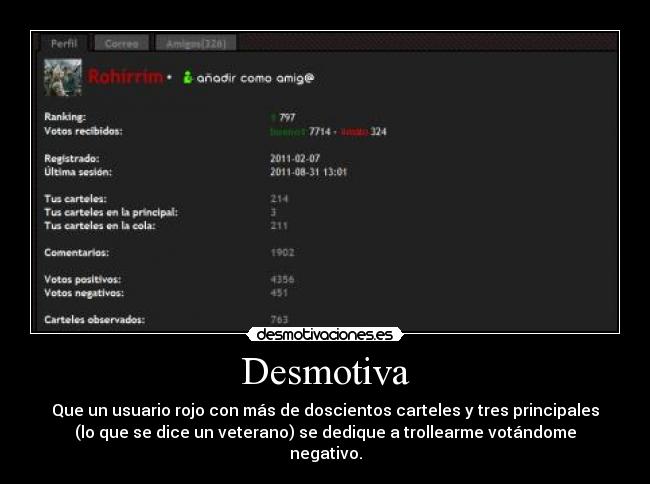 Desmotiva - Que un usuario rojo con más de doscientos carteles y tres principales
(lo que se dice un veterano) se dedique a trollearme votándome
negativo.