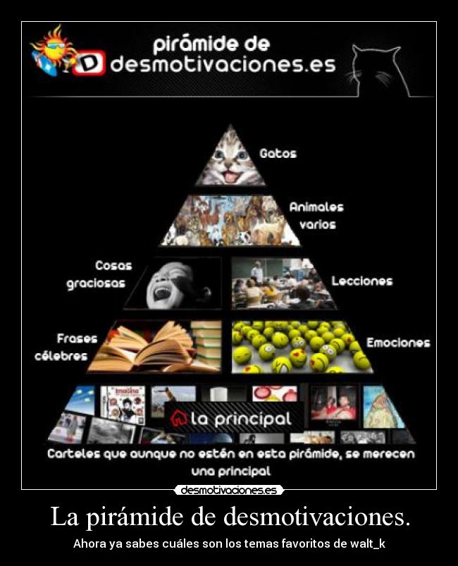 carteles desmotivaciones piramide desmotivaciones temas para carteles desmotivaciones