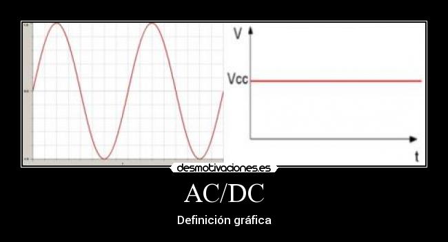 carteles acdc acdc corriente alterna continua desmotivaciones