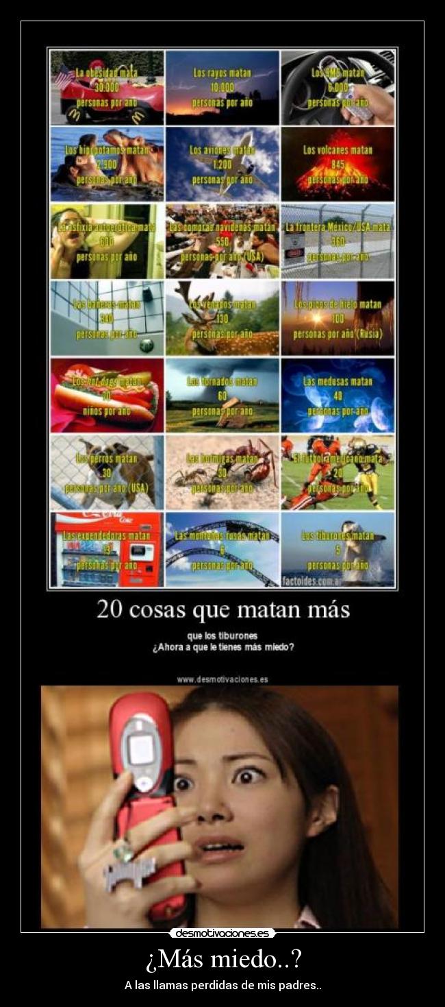 ¿Más miedo..? - A las llamas perdidas de mis padres..