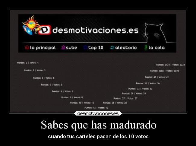 Sabes que has madurado -