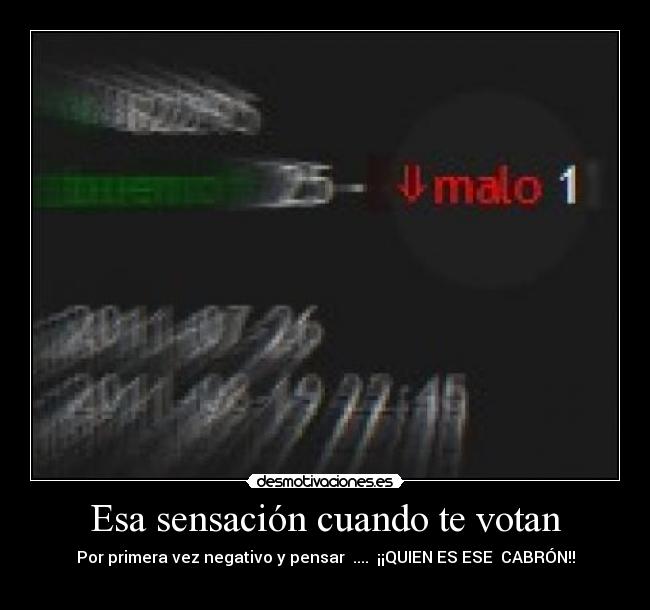 Esa sensación cuando te votan - Por primera vez negativo y pensar  ....  ¡¡QUIEN ES ESE  CABRÓN!!
