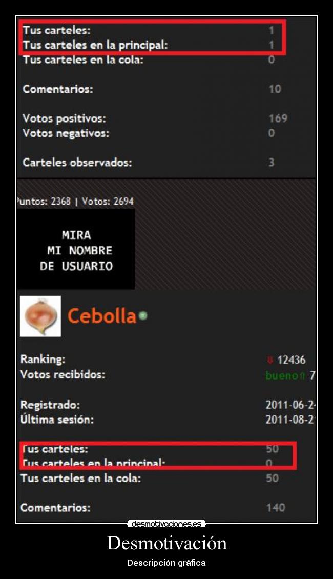 Desmotivación - Descripción gráfica
