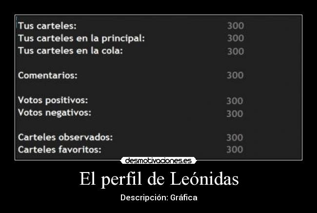 carteles resubido por los ptos trolls cada dia desmotivaciones